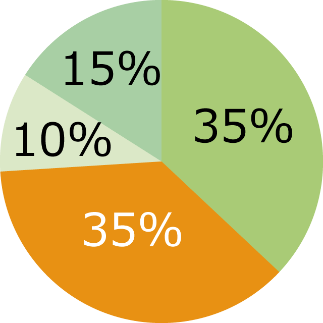 graph-img