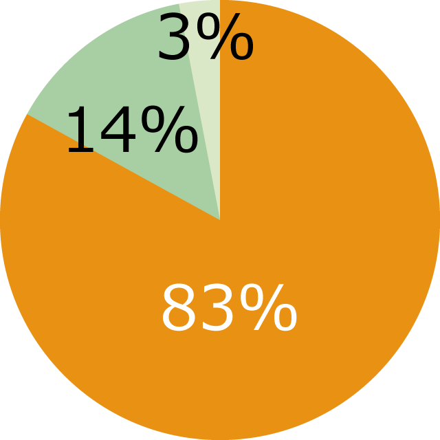 graph-img