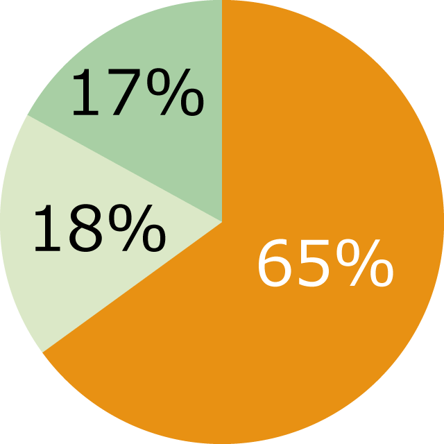 graph-img